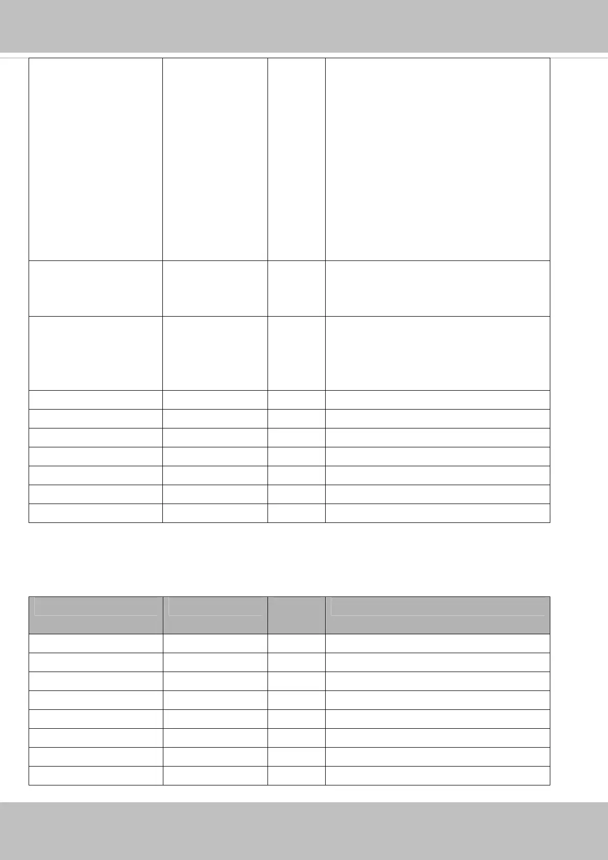 Page #152 background image