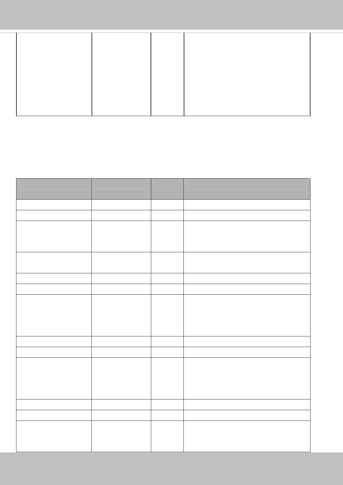 Page #205 background image