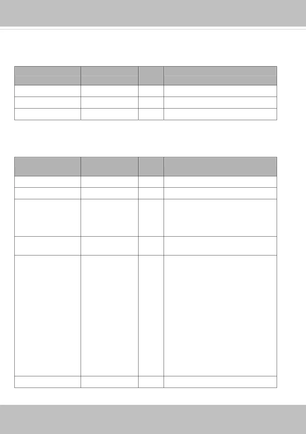Page #256 background image