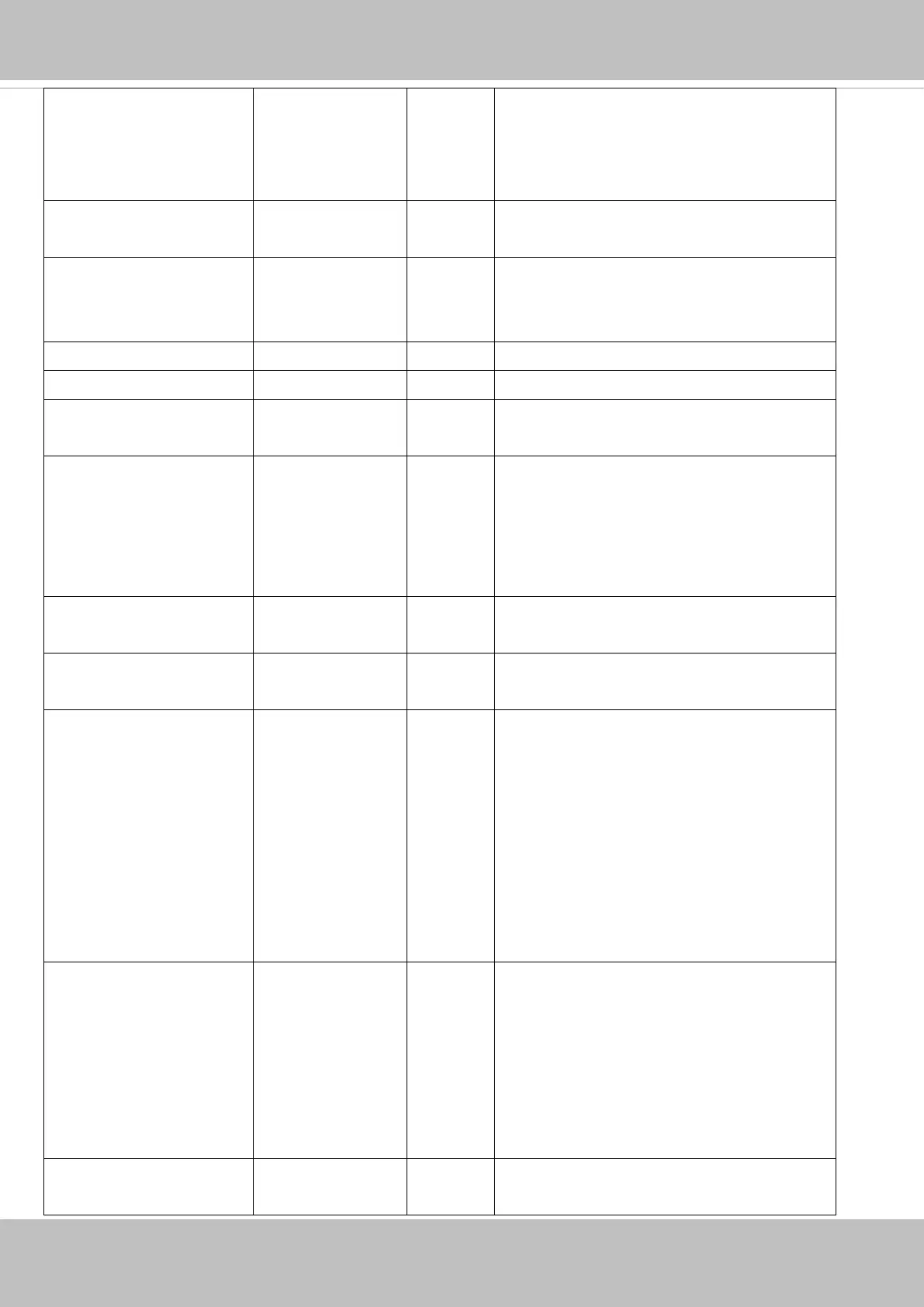 Page #147 background image