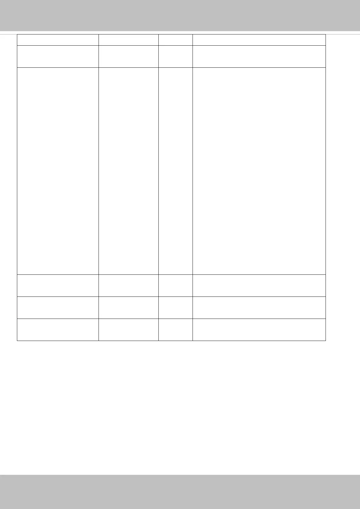 Page #149 background image