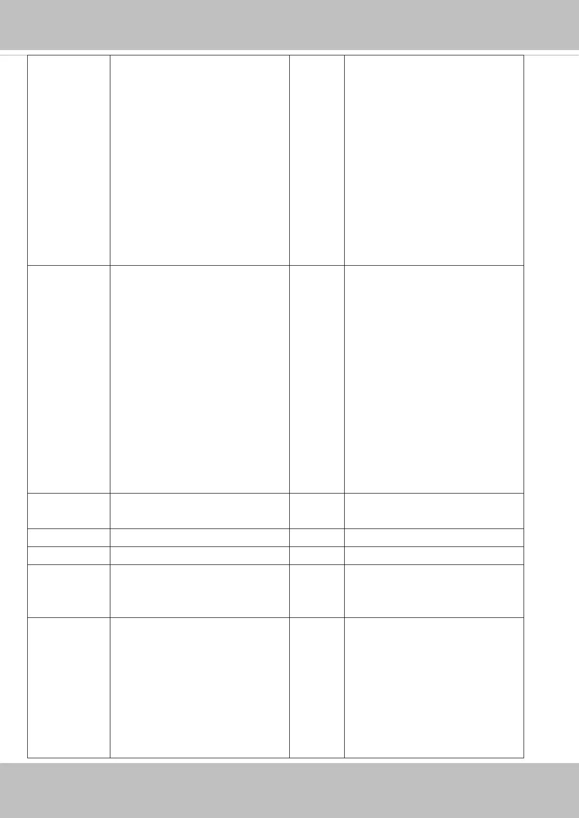 Page #164 background image