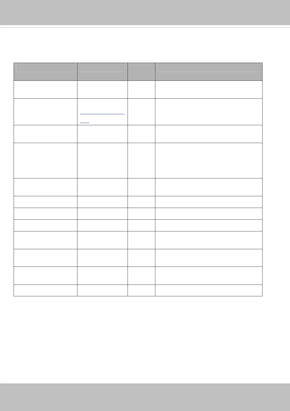 Page #209 background image