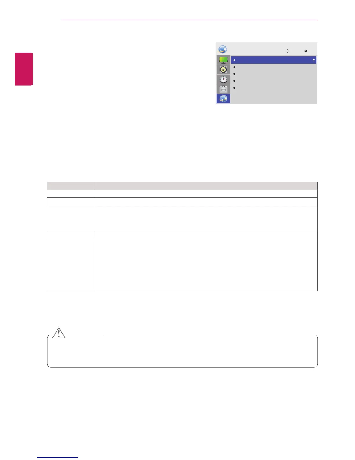 Page #54 background image