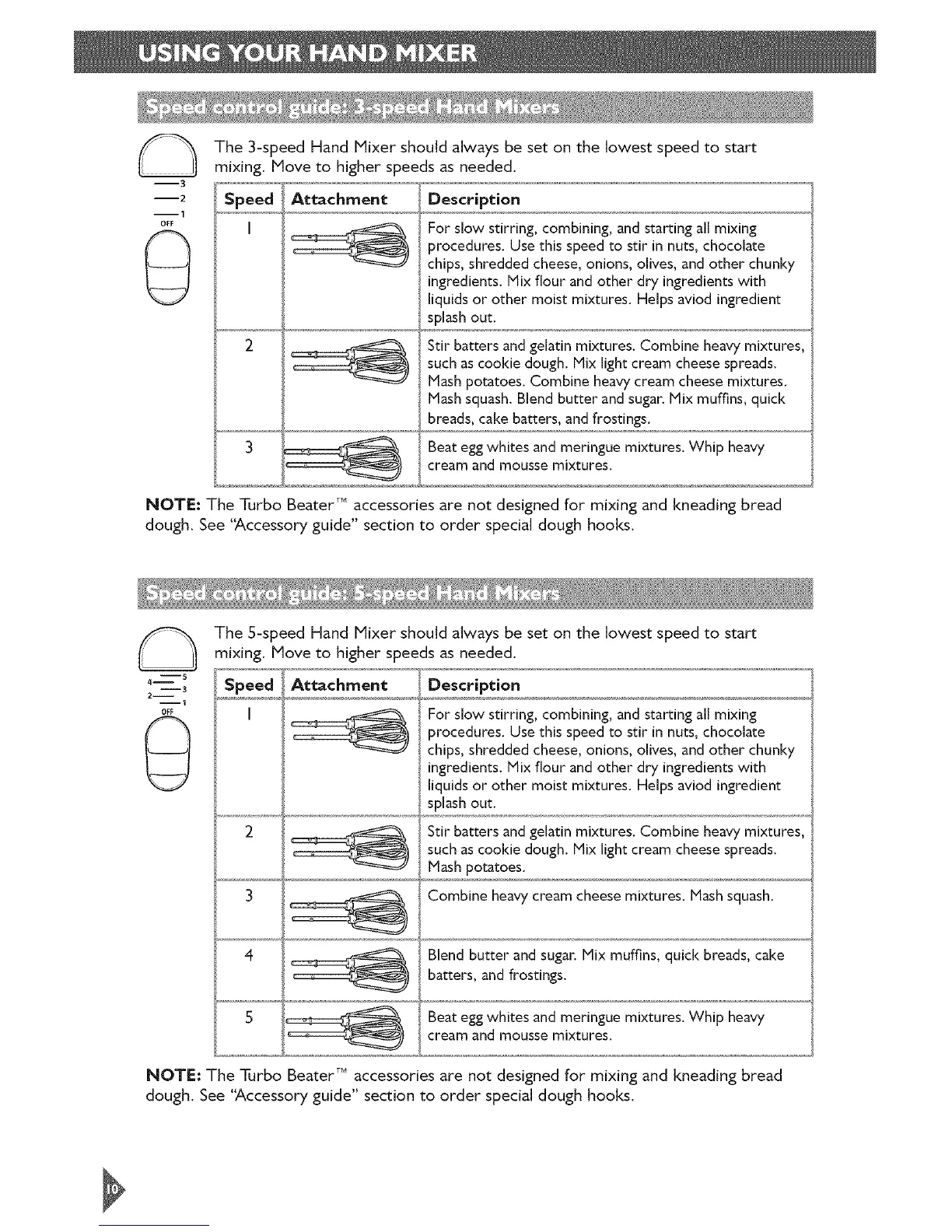 Page #10 background image
