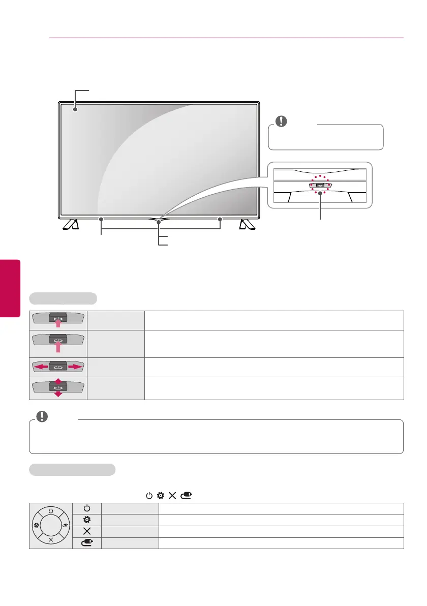 Page #10 background image