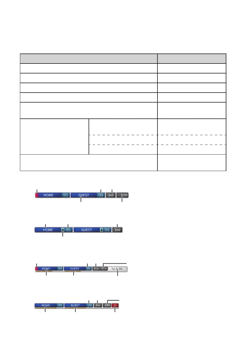 Page #4 background image