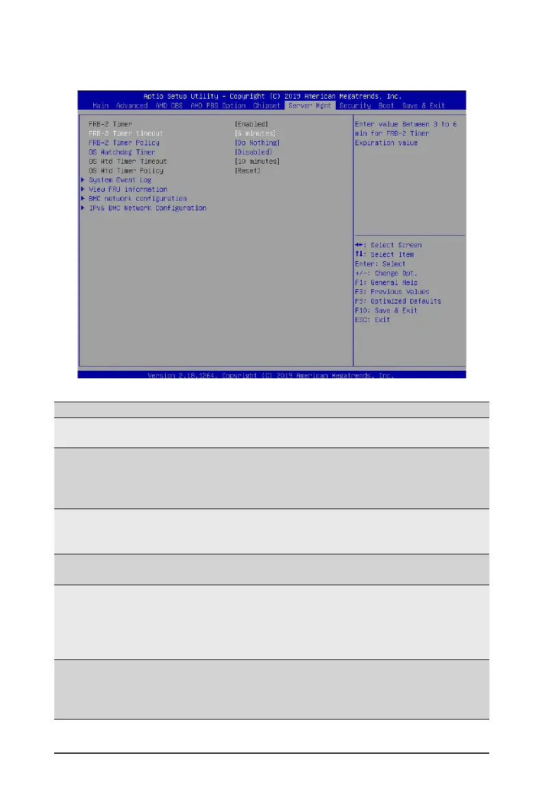 Page #103 background image