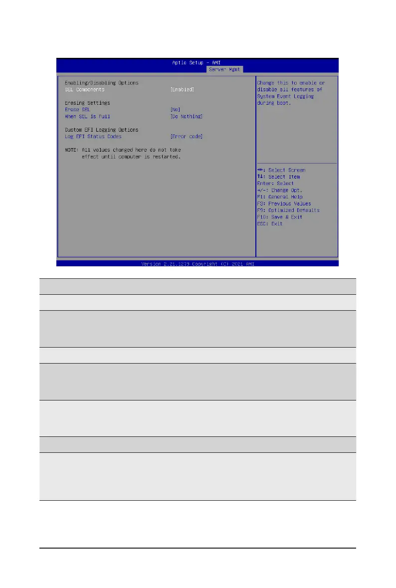 Page #125 background image