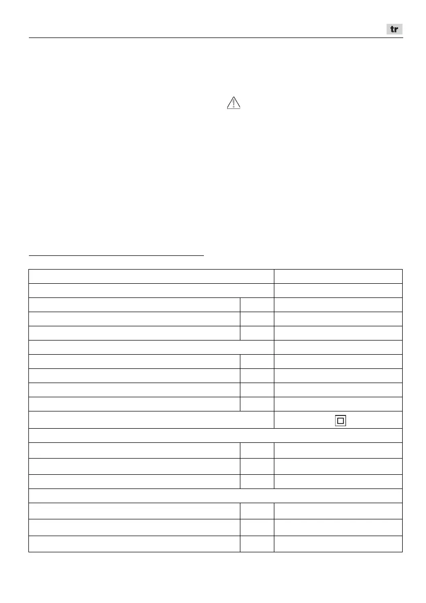 Page #143 background image