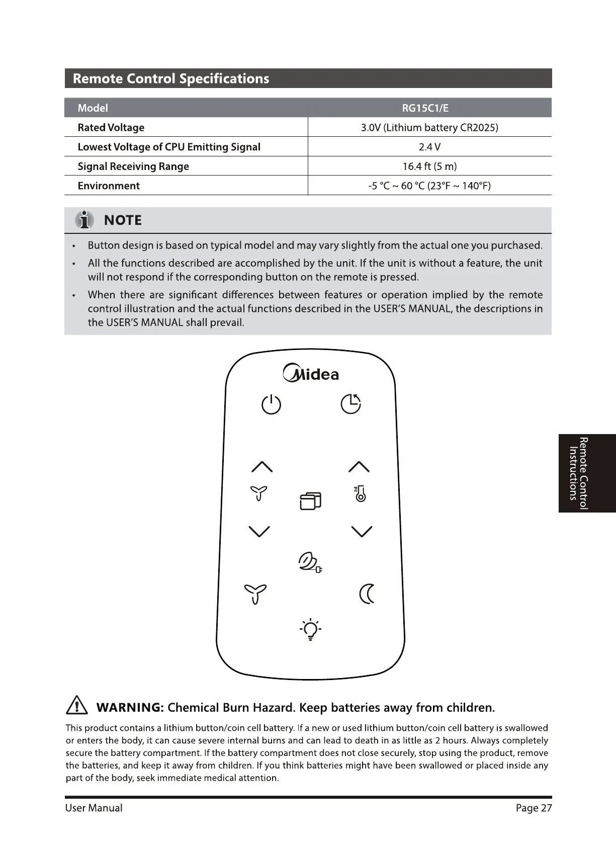 Page #27 background image