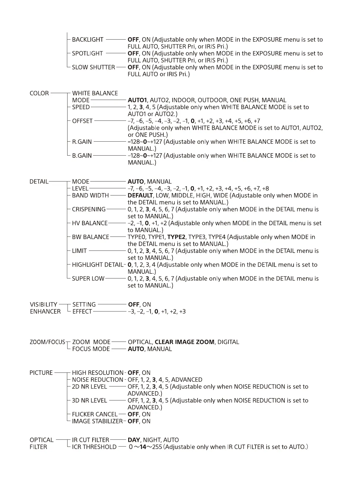 Page #41 background image