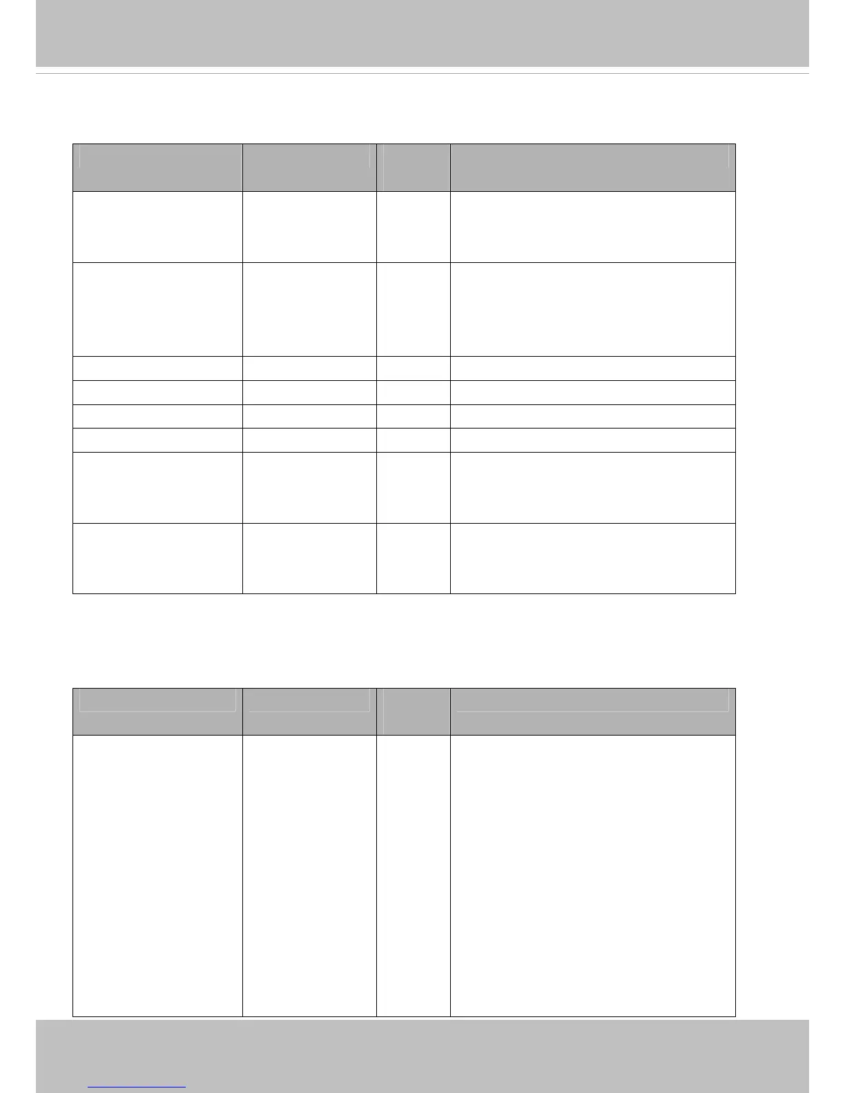 Page #158 background image