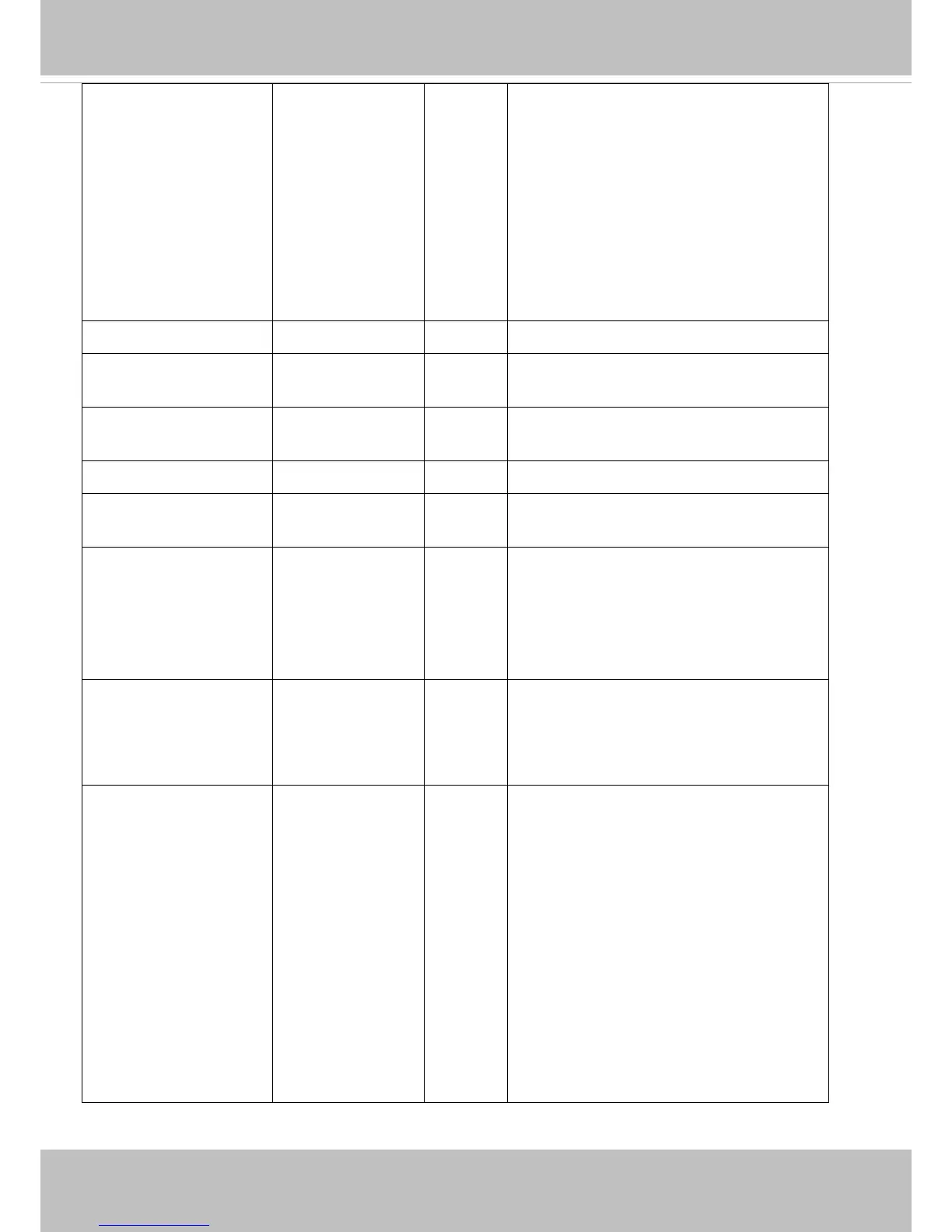 Page #234 background image