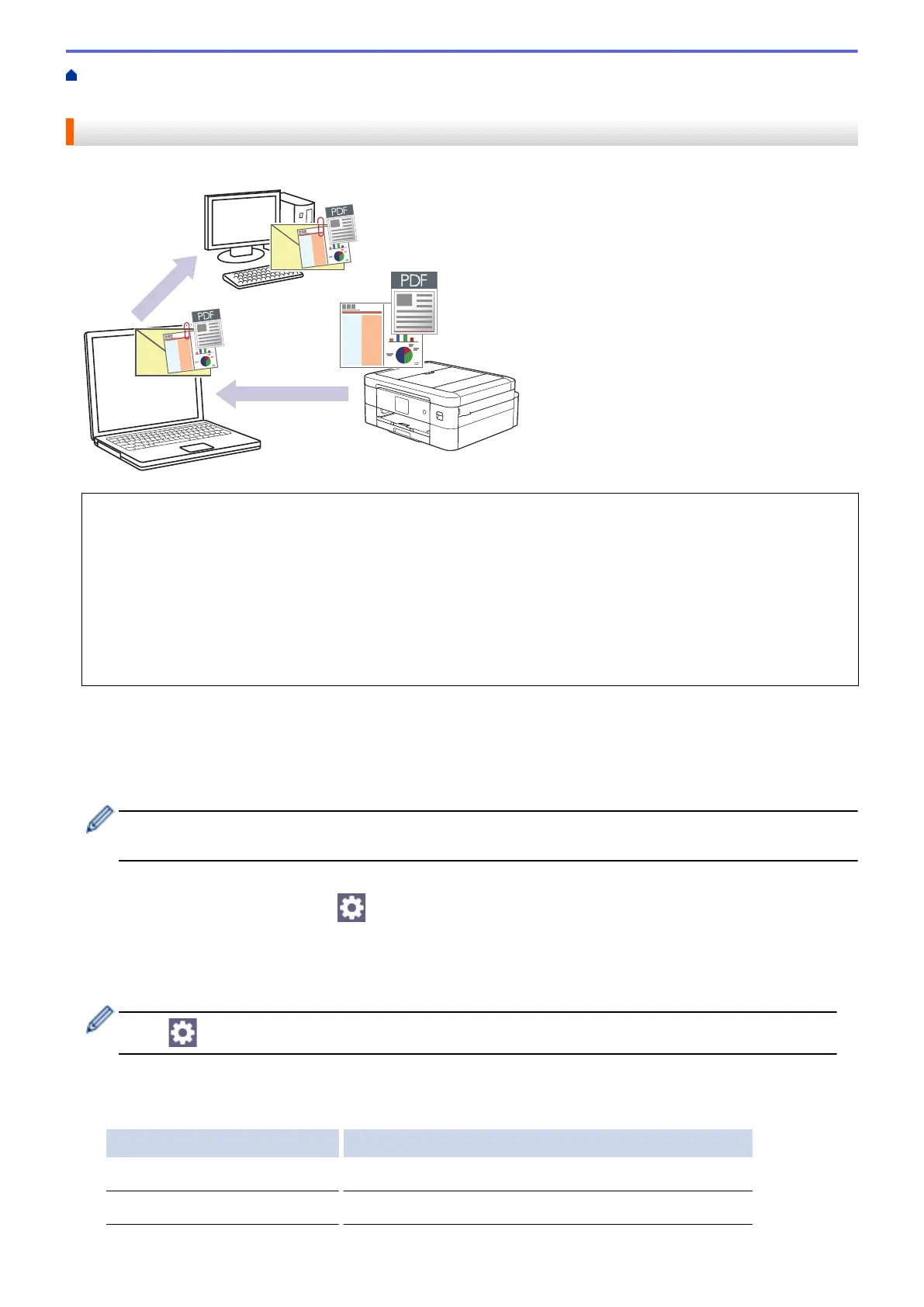 Page #98 background image