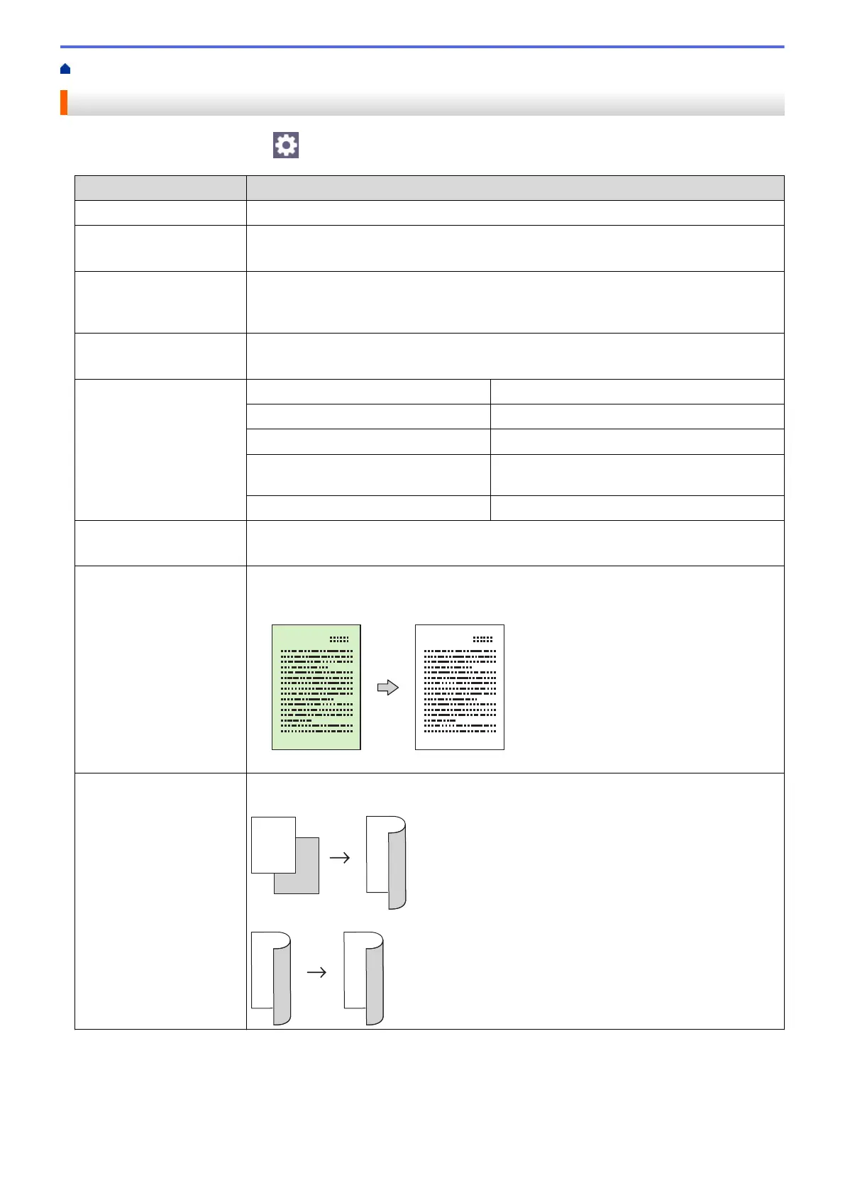 Page #128 background image