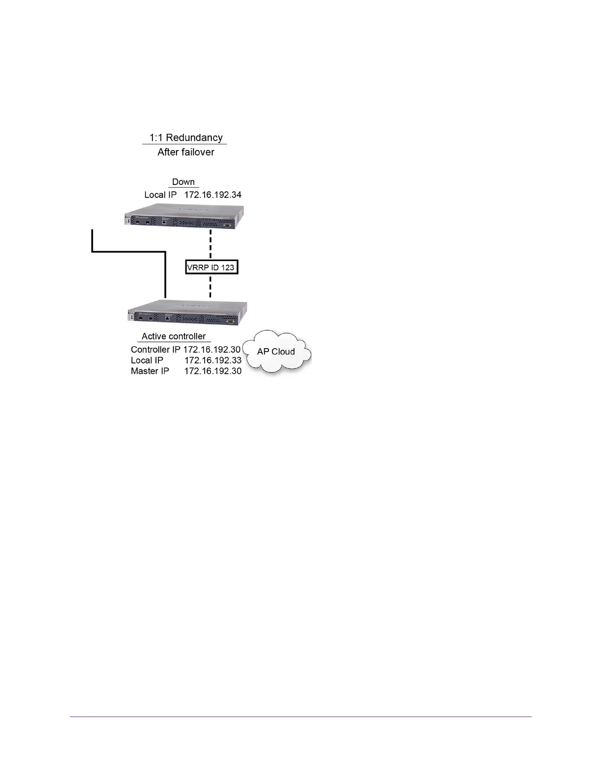 Page #293 background image