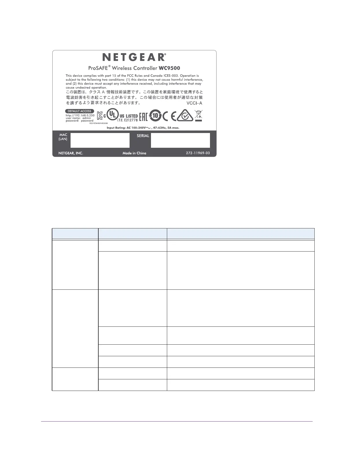 Page #25 background image