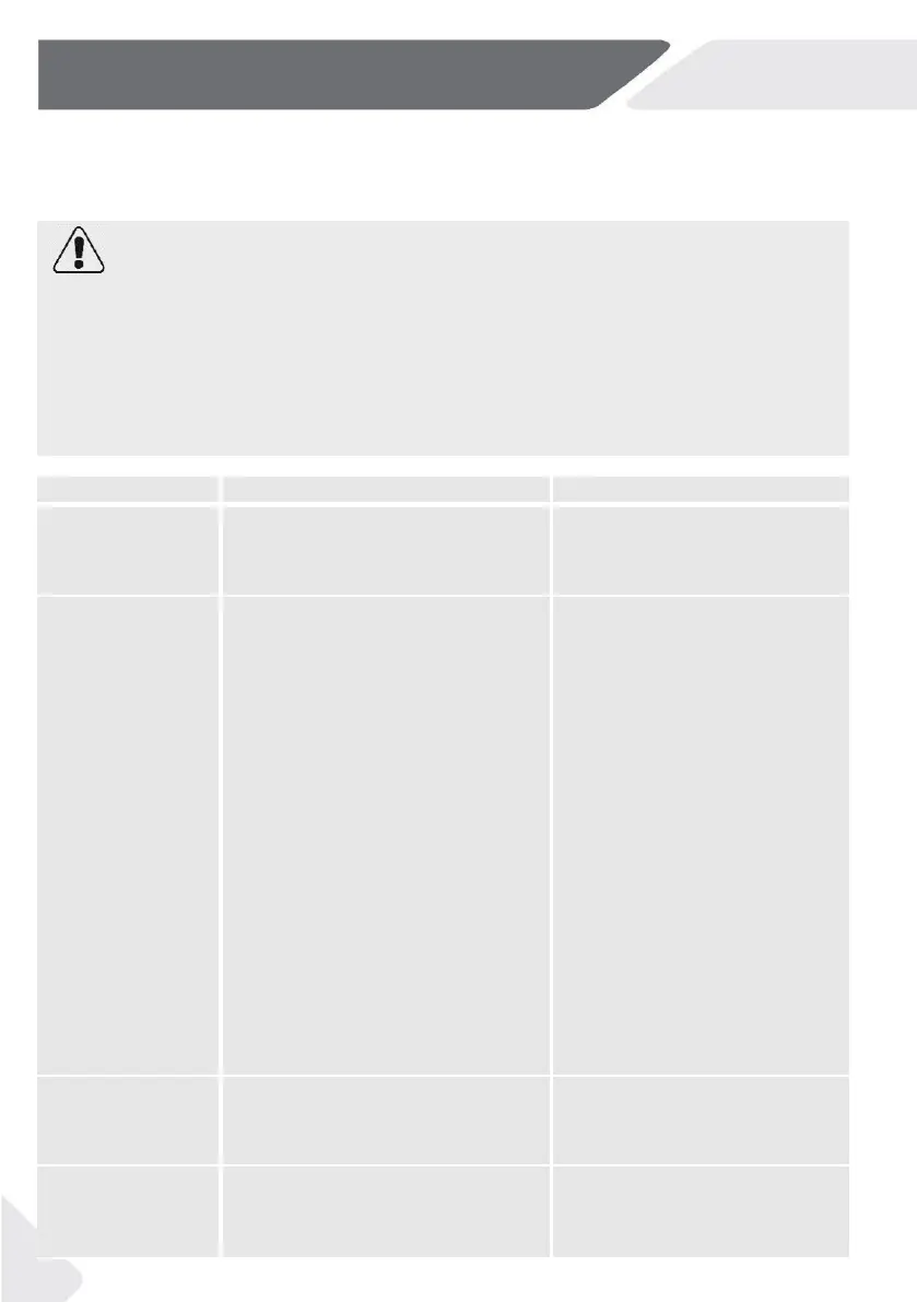 Page #281 background image