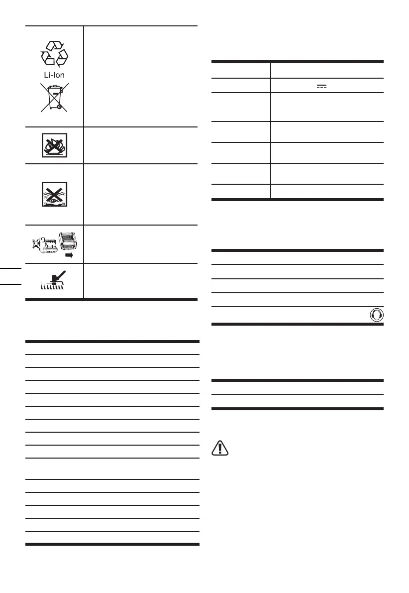 Page #86 background image