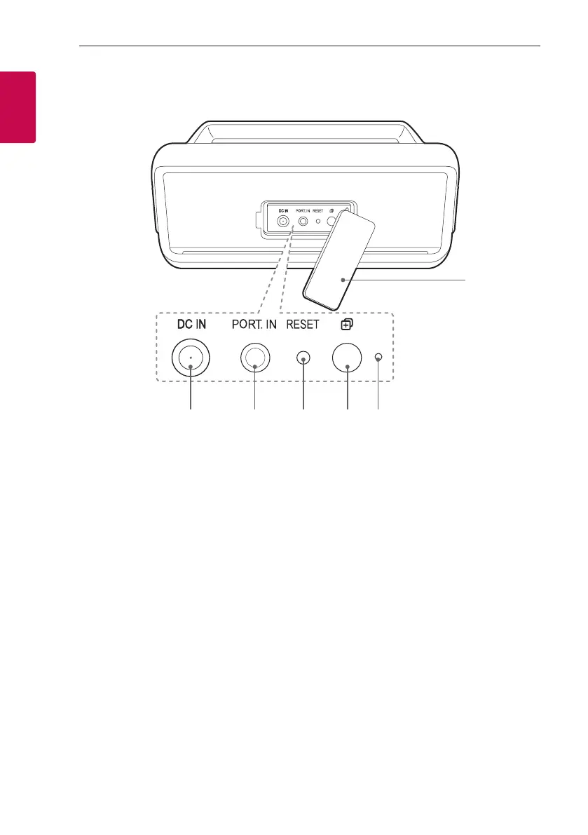 Page #8 background image