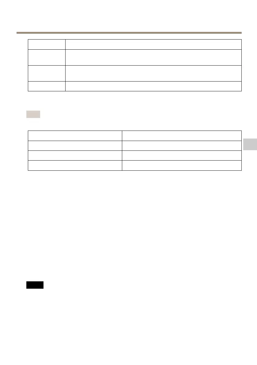 Page #87 background image