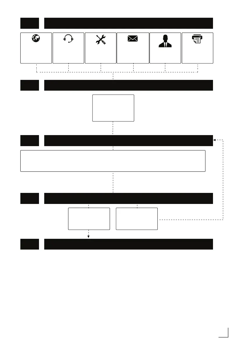 Page #41 background image