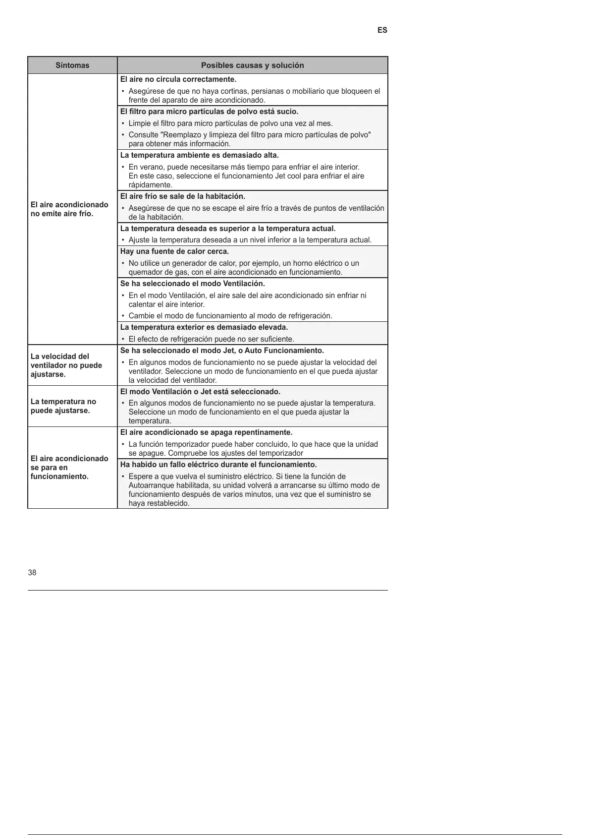 Page #119 background image