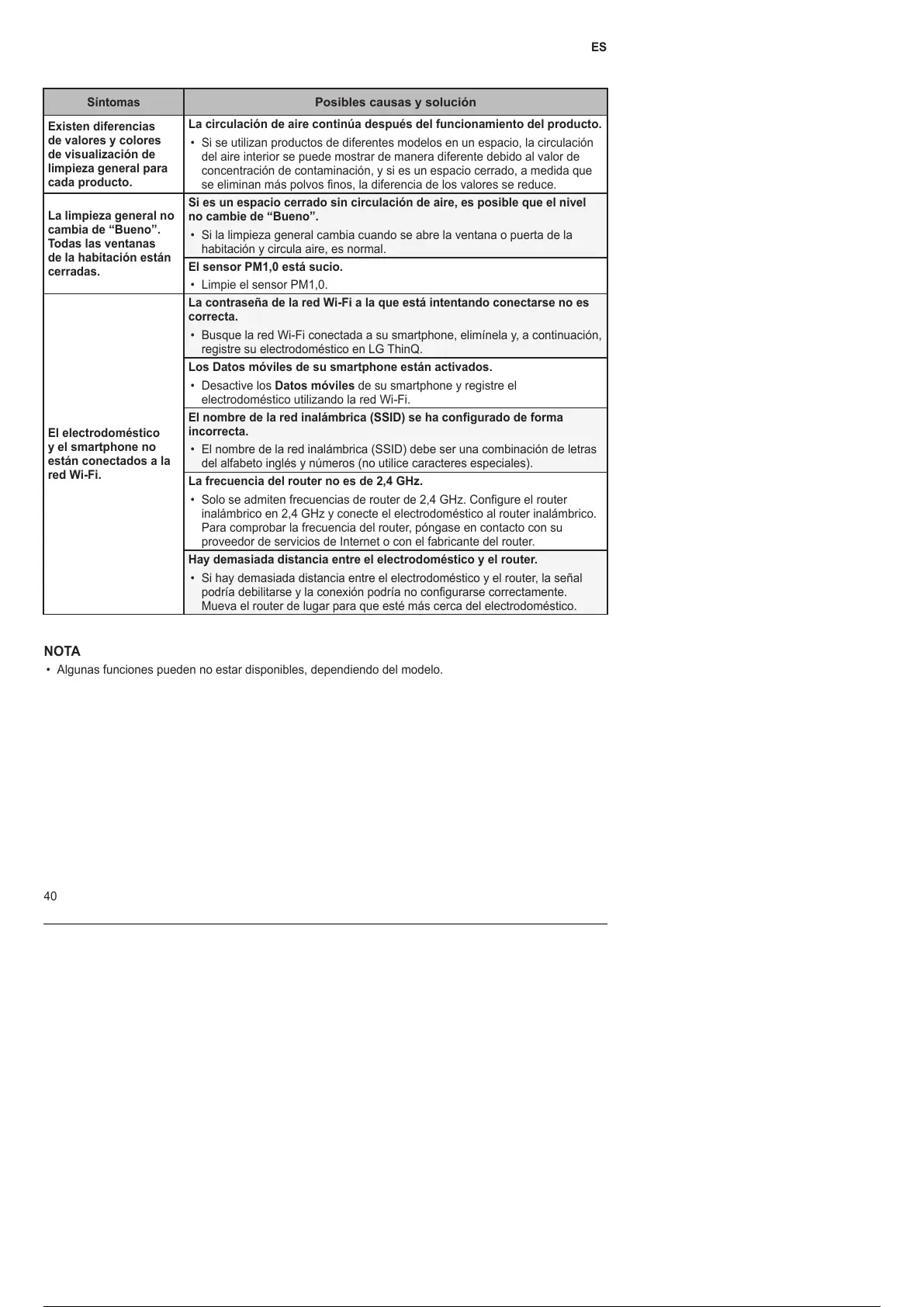 Page #121 background image