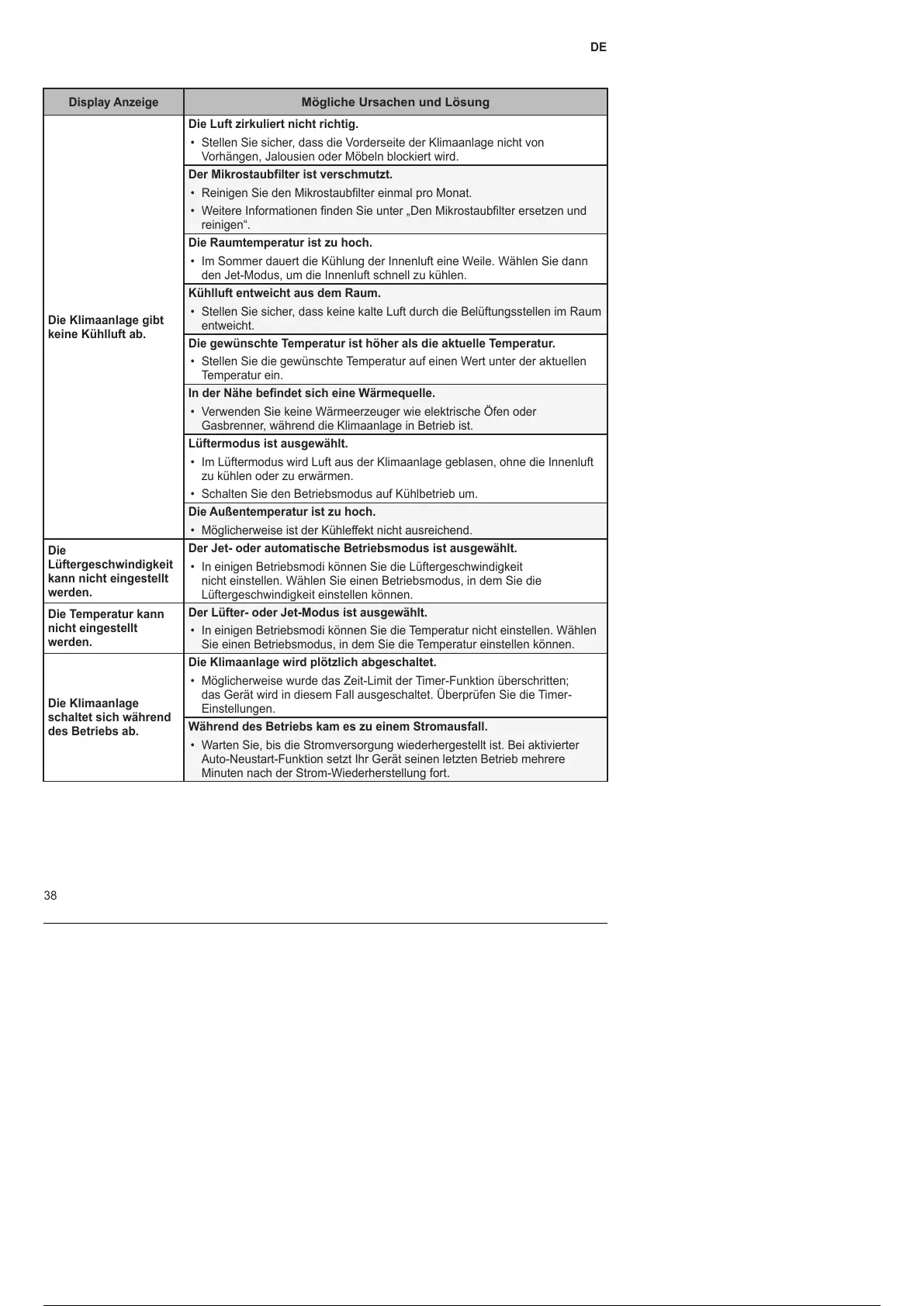 Page #159 background image