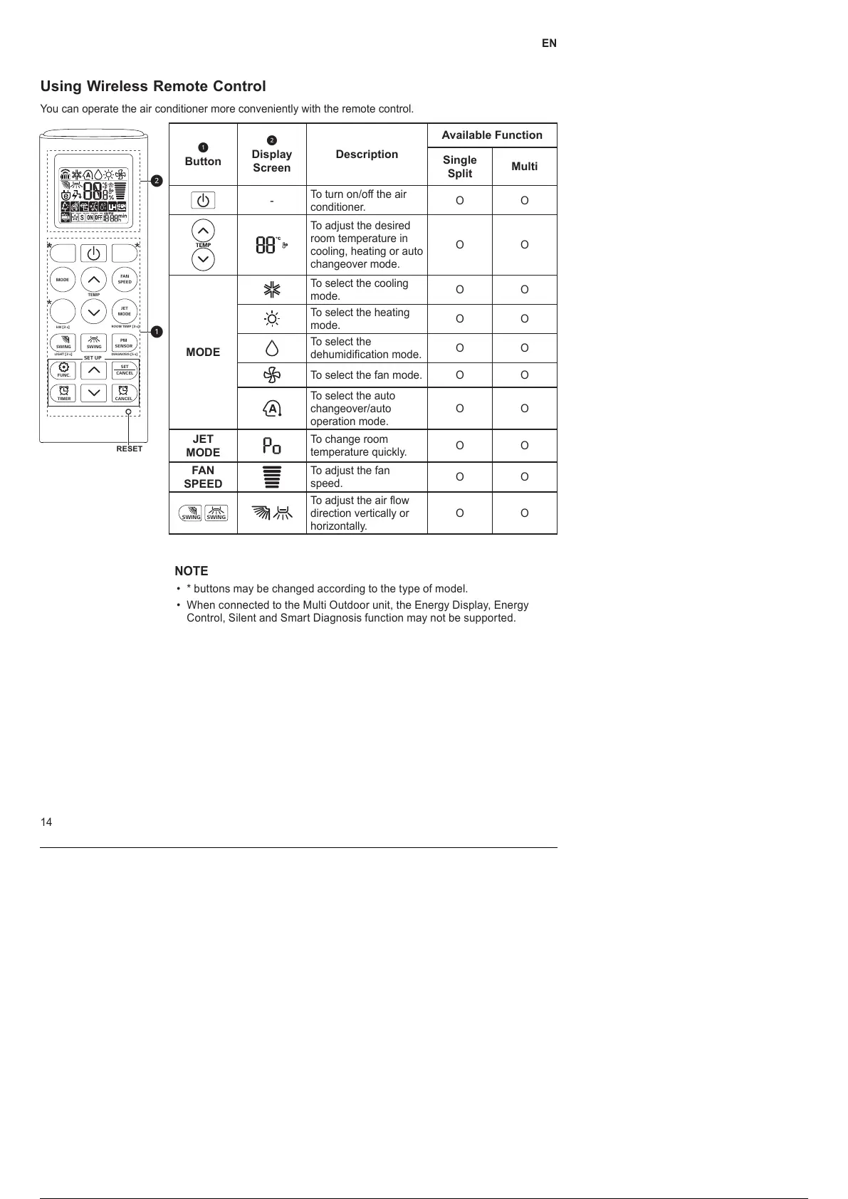 Page #15 background image