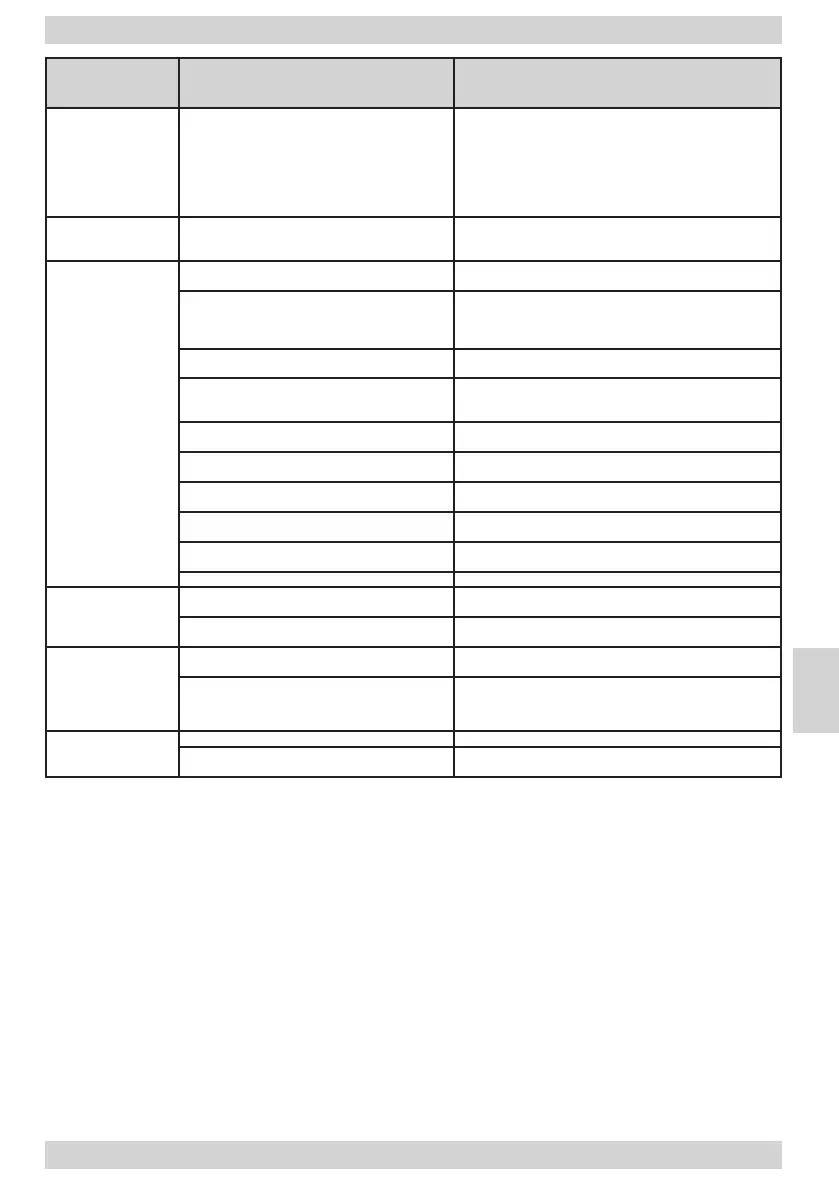 Page #105 background image