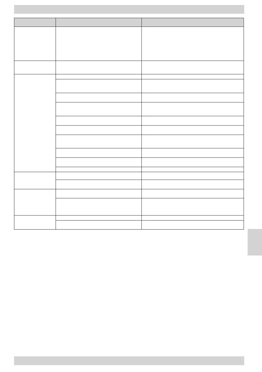 Page #117 background image