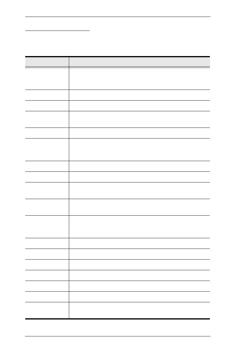 Page #38 background image