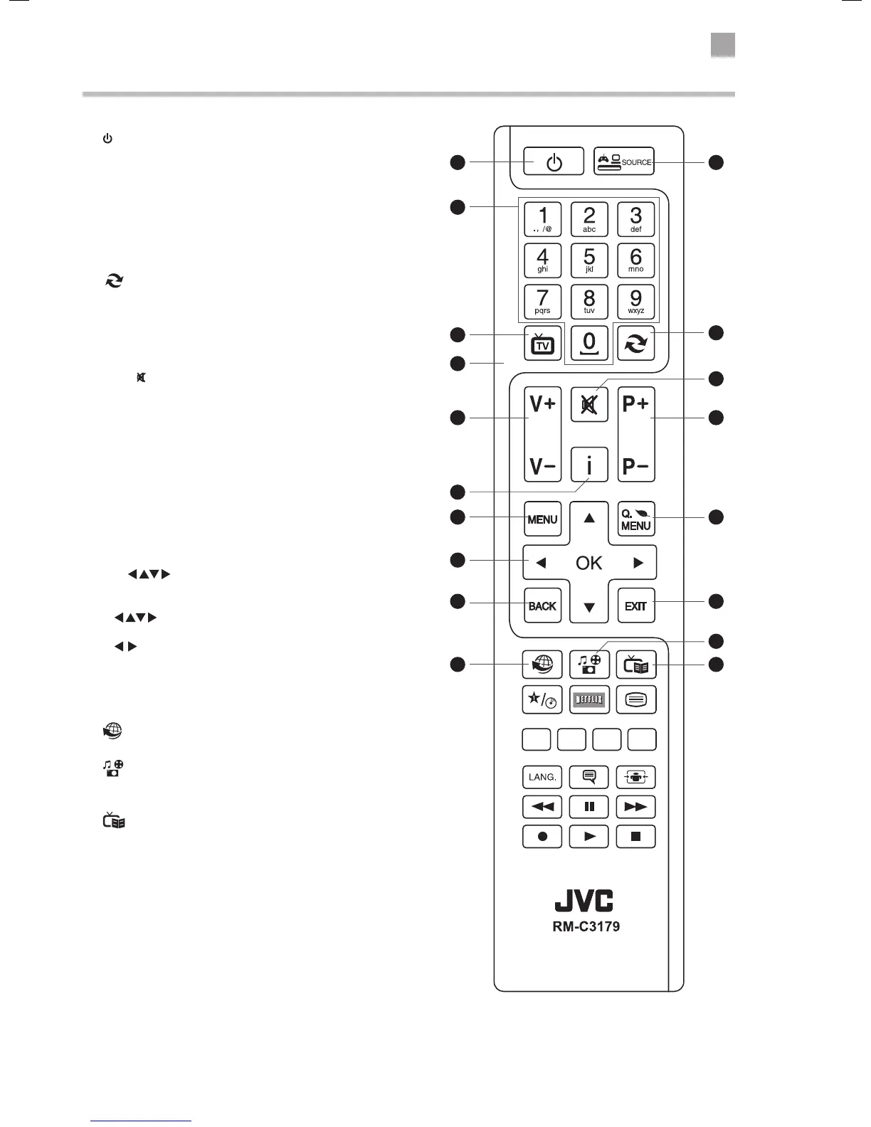 Page #14 background image