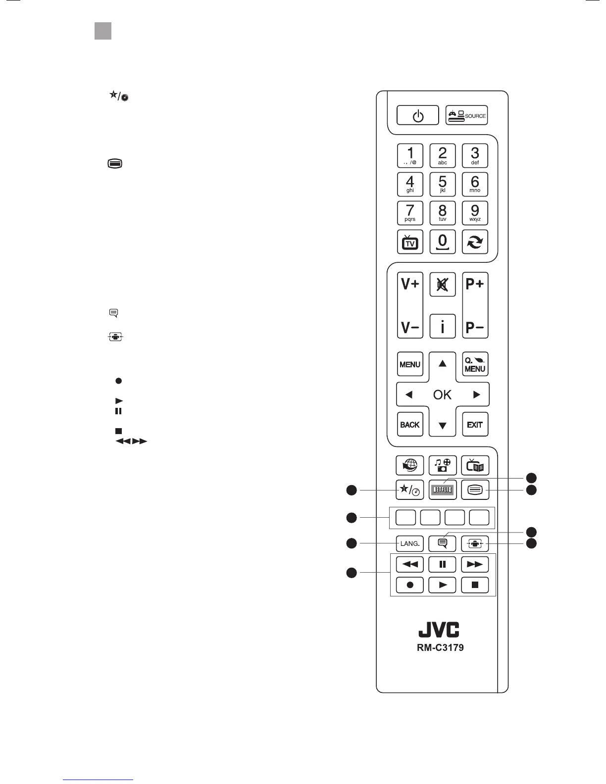 Page #15 background image