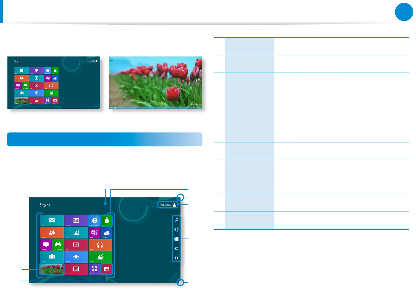 Page #35 background image