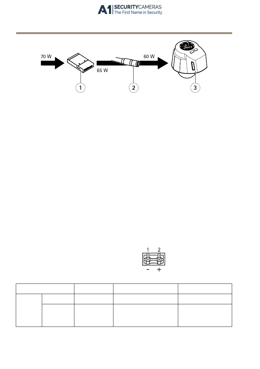 Page #138 background image