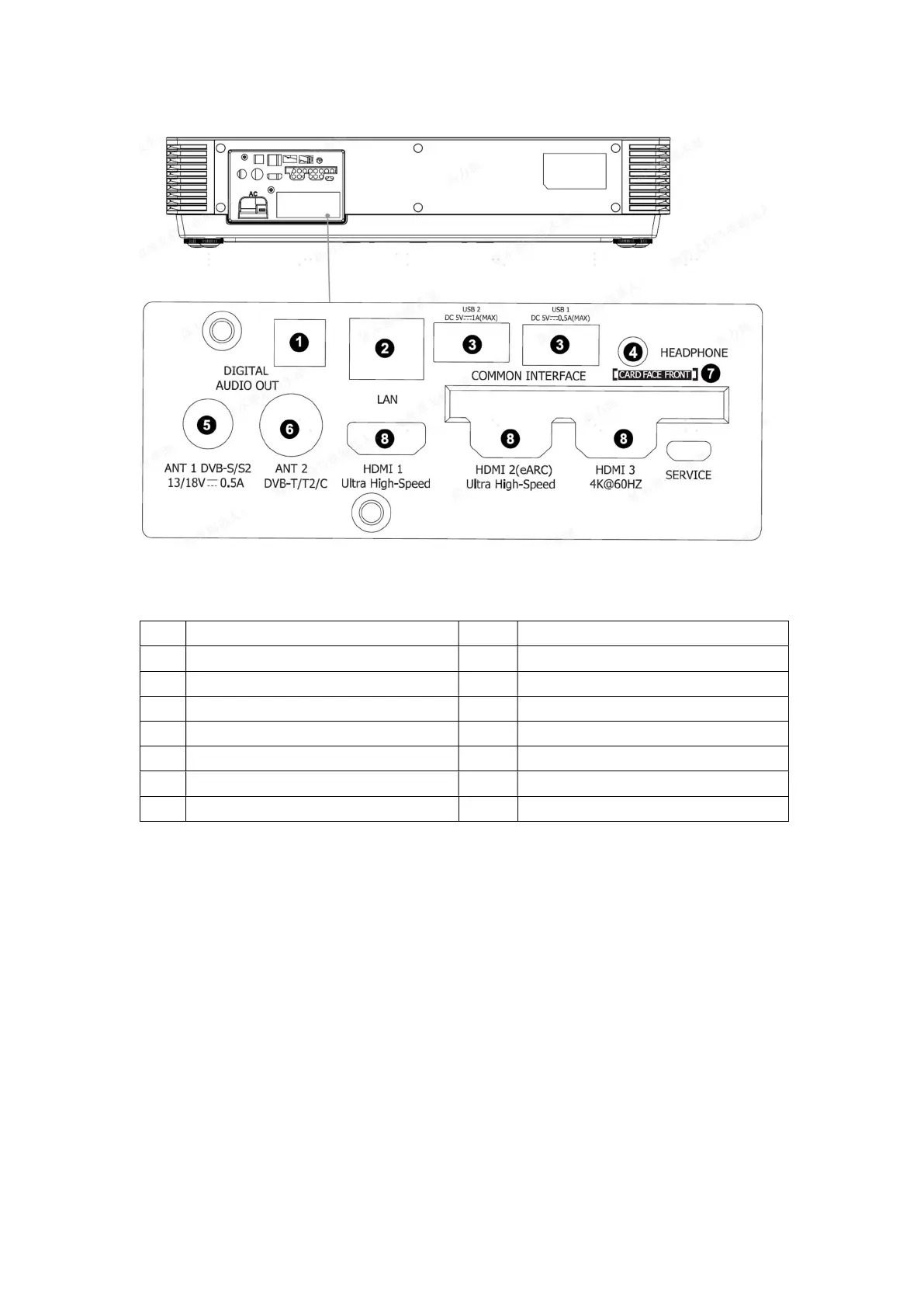 Page #6 background image