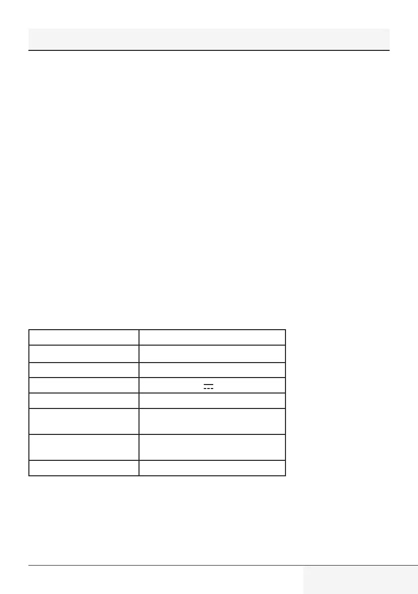 Page #101 background image