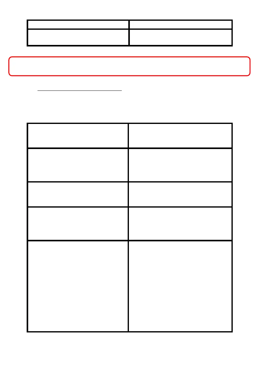 Page #135 background image