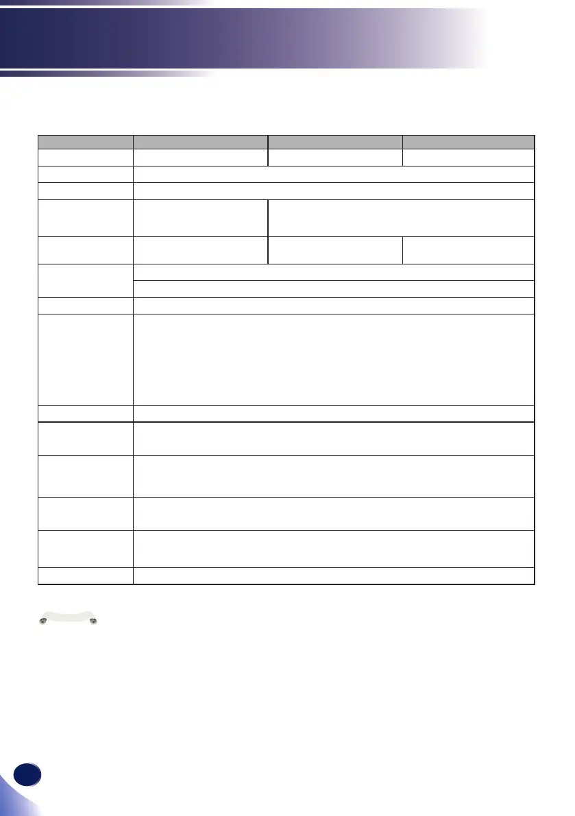 Page #88 background image