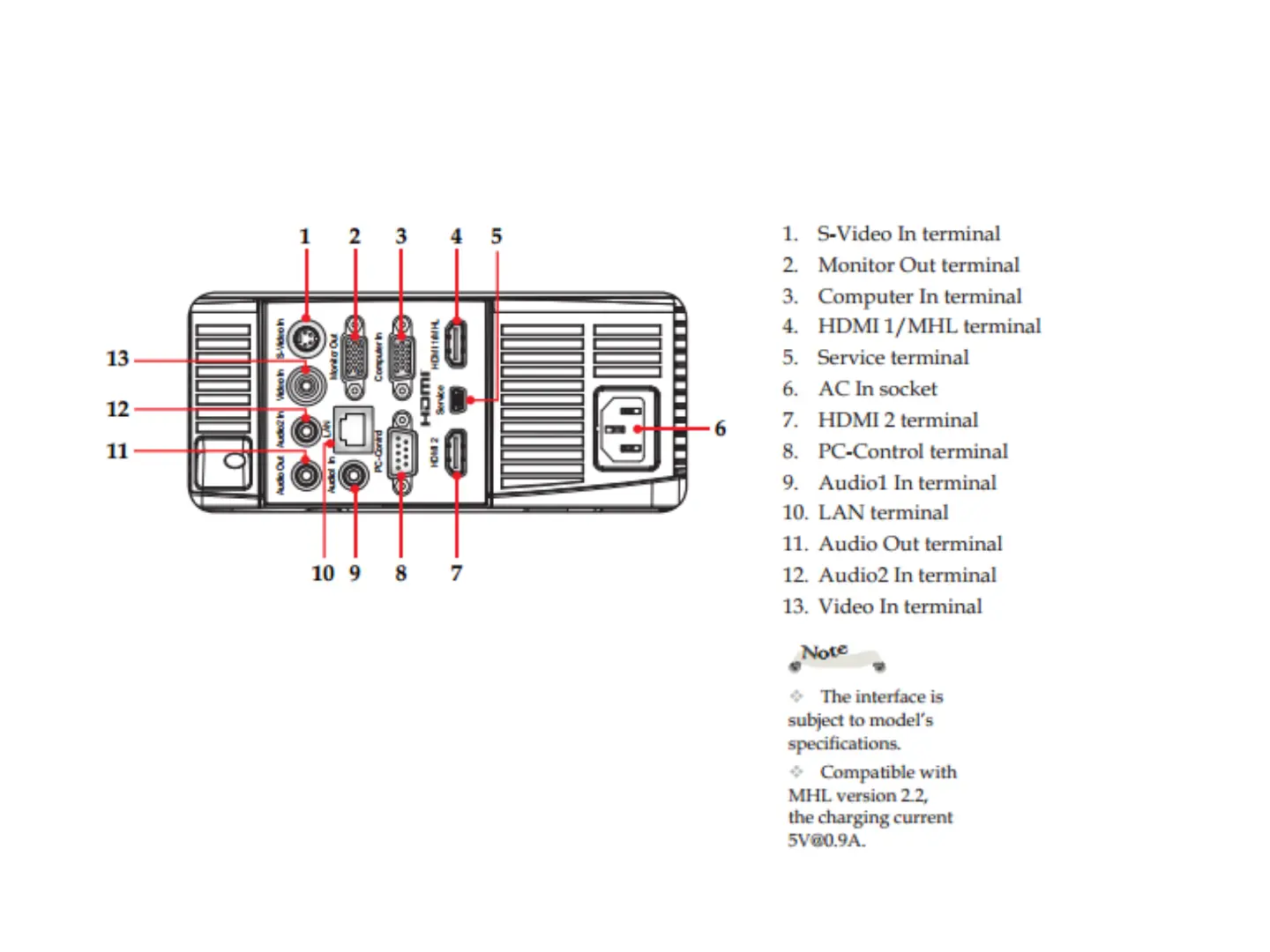 Page #11 background image
