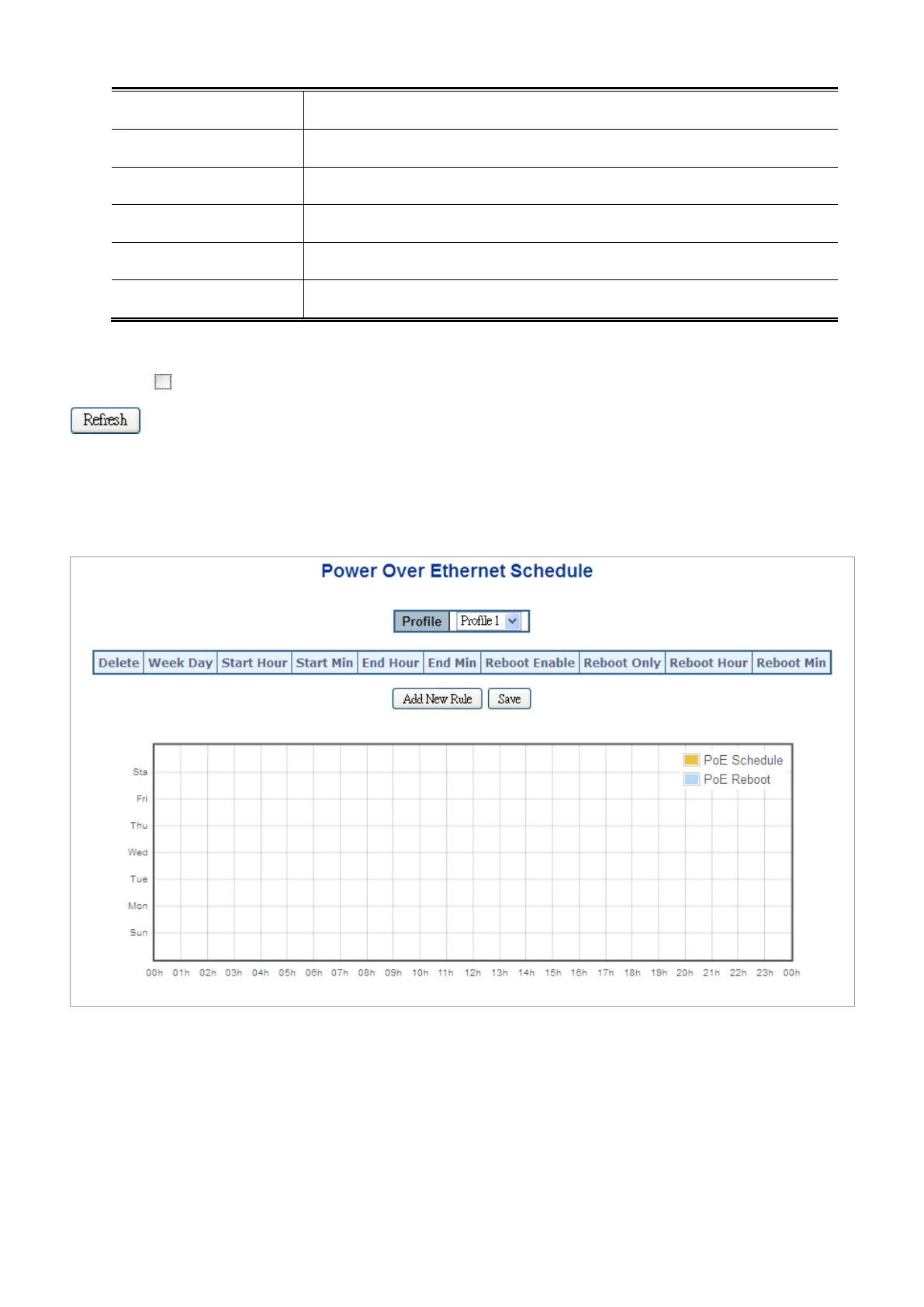 Page #332 background image