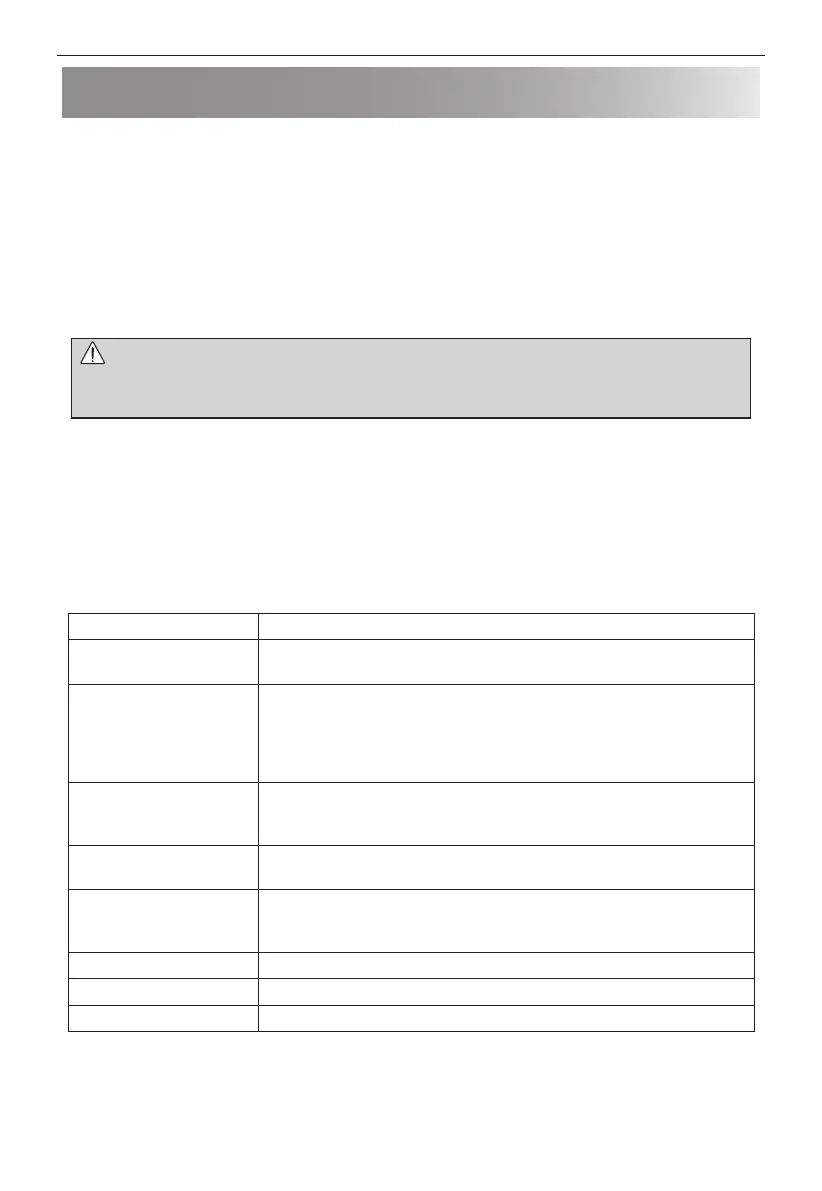 Page #398 background image
