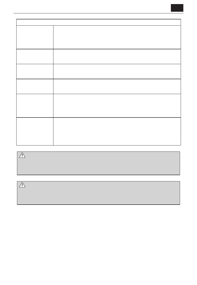 Page #733 background image