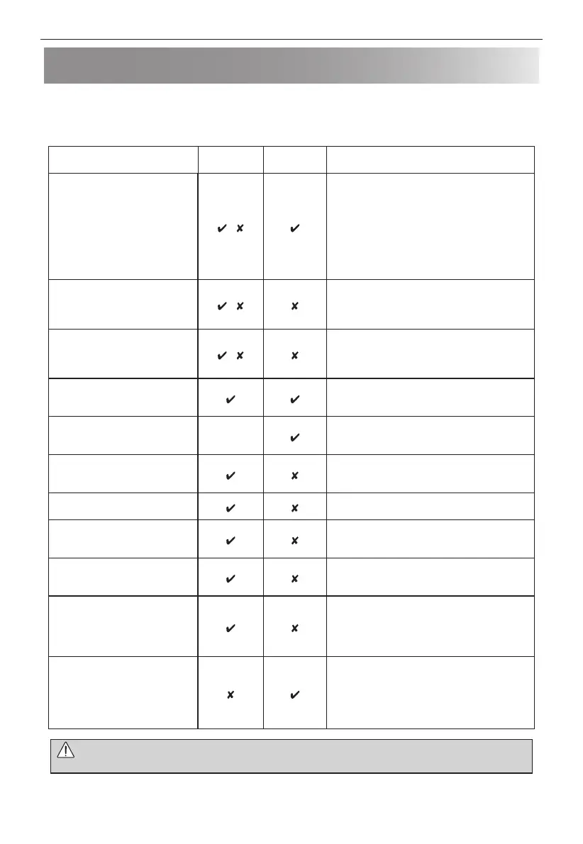 Page #118 background image