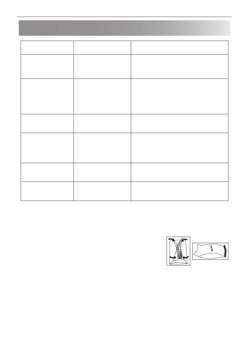 Page #178 background image