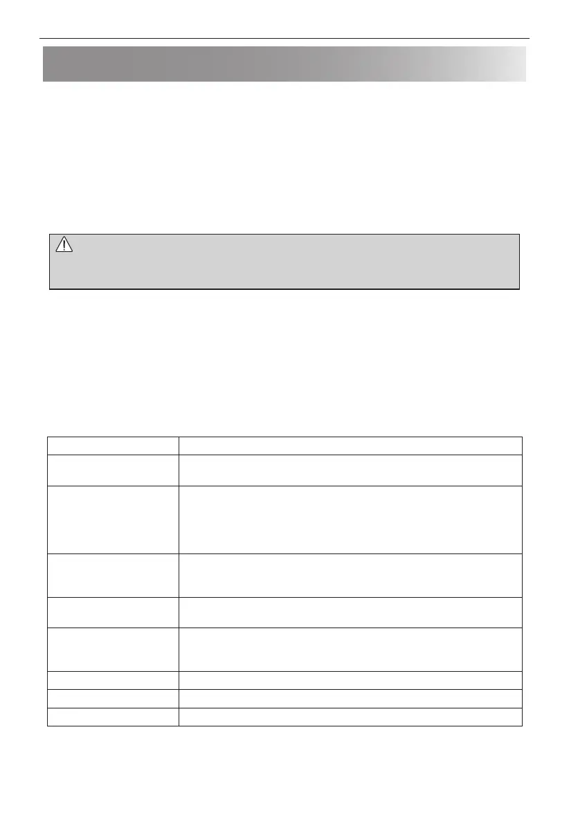 Page #276 background image