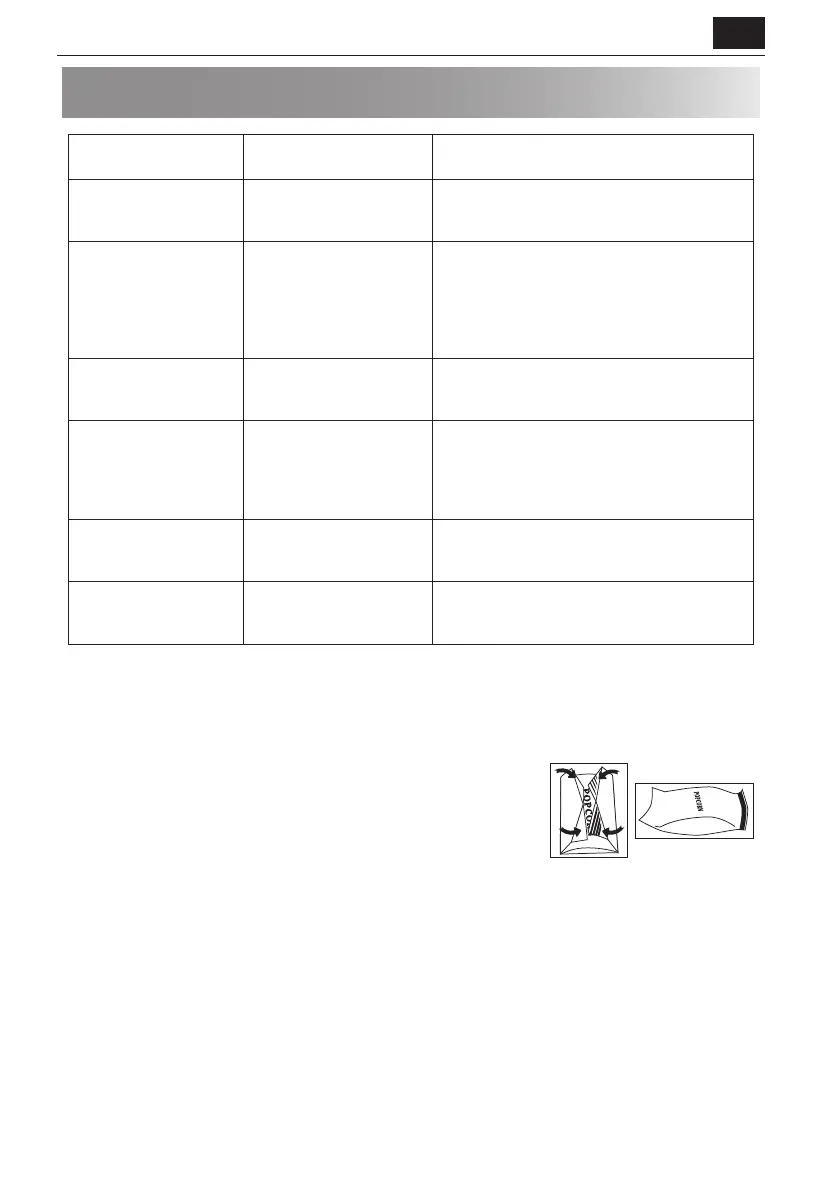 Page #299 background image